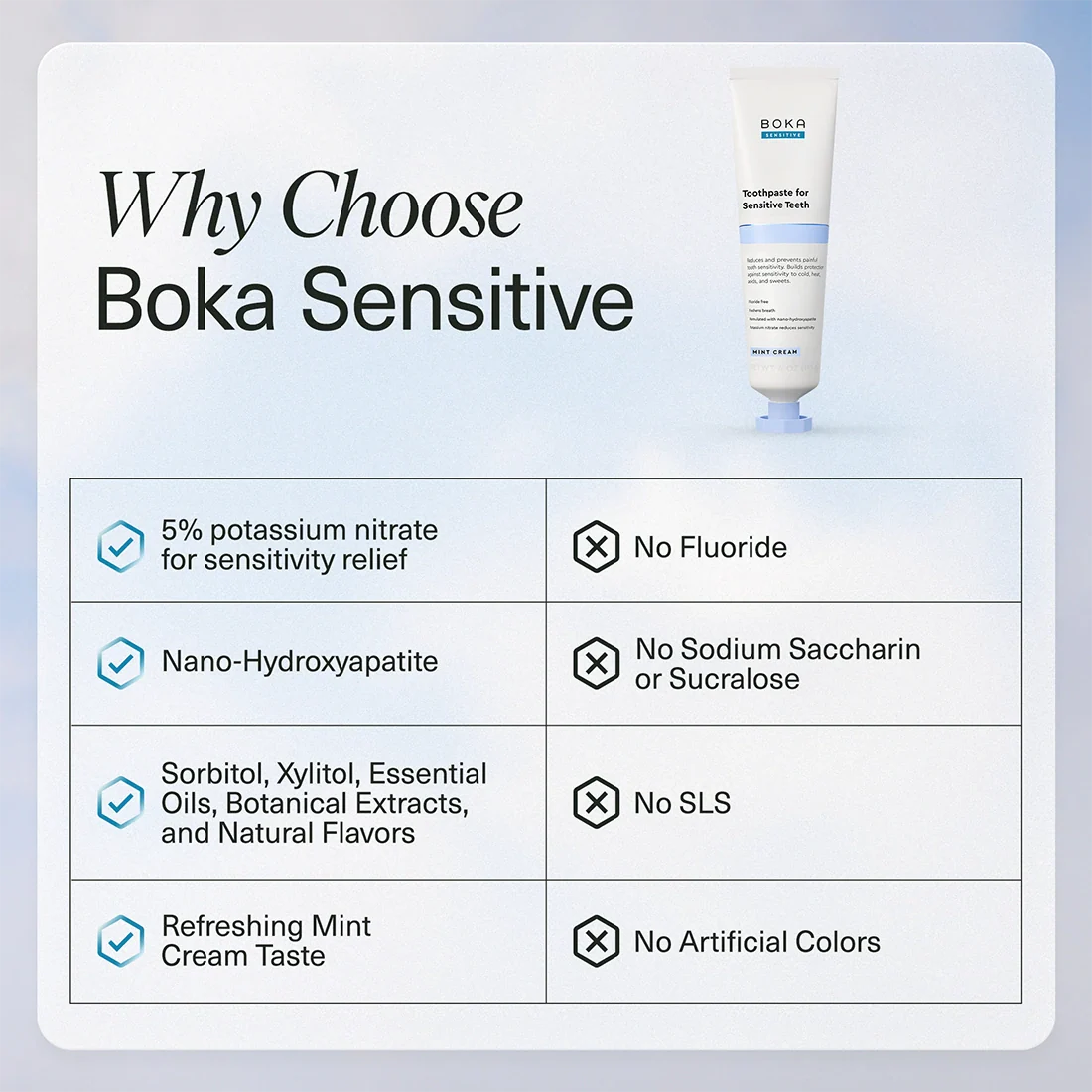 Mint Coconut Cream Nano-hydroxyapatite Toothpaste for Sensitive Teeth