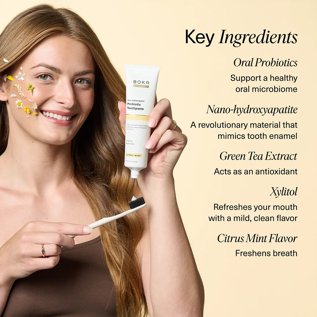Citrus Mint Probiotic Nano-hydroxyapatite Toothpaste